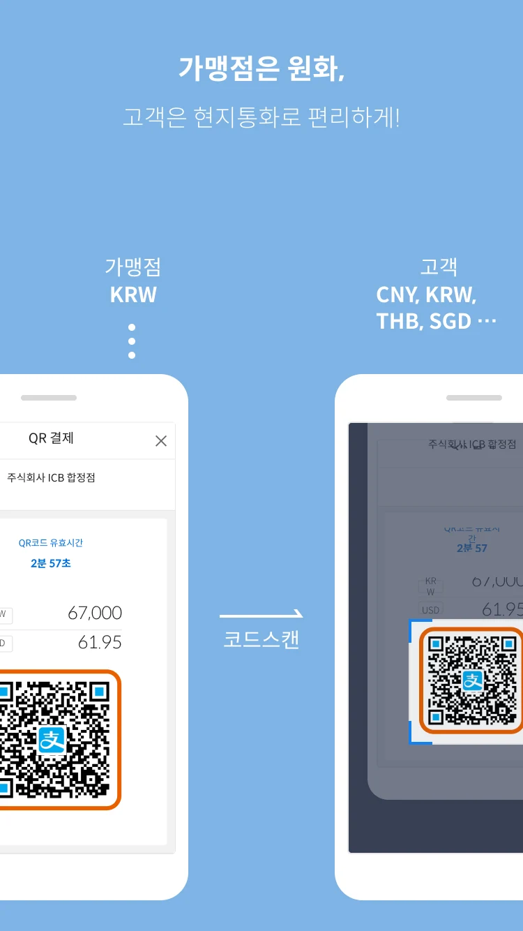 QRick screenshot